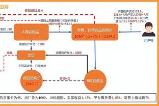 TA：凯恩离队仓促，只在群聊中留言，他将在数周内回伦敦正式告别